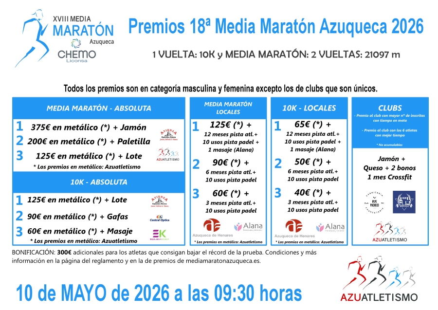 Premios2026
